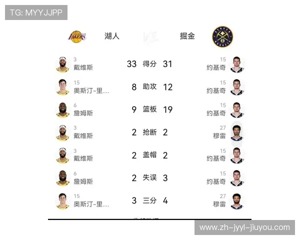 NBA西部决赛直播平台推荐与赛况分析