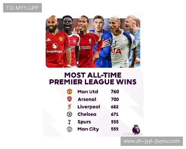 中国球员在英超历史进球数据统计及赛场亮点回顾