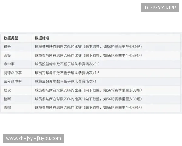 辽宁CBA足球比赛预测