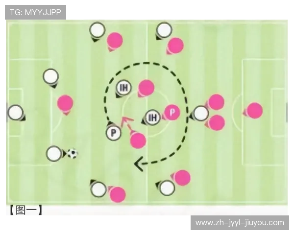 足球比赛中的战术变化与阵型灵活
