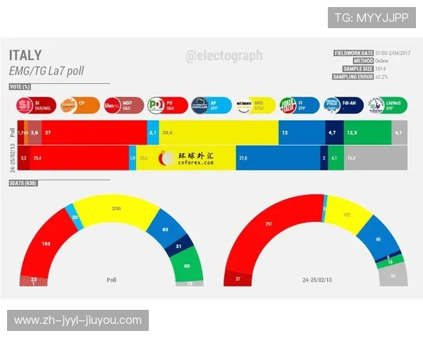 意甲球队派系结构详解:北方联盟与南方势力 意甲球队派系结构详解:北方联盟与南方势力
