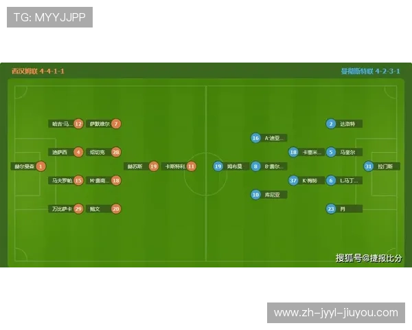 英超进球最少的球队贴吧讨论及赛季表现分析